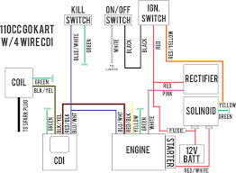 This video will show you which vacuum hoses you actually need on your gy6 scooter and how to hook them up. 0869d Taotao 50 Scooter Cdi Wiring Diagram Wiring Library