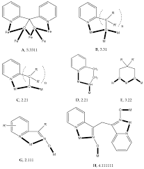 For ligands in biochemistry, see ligand (biochemistry). Inorganics Free Full Text Smart Ligands For Efficient 3d 4d And 5d Metal Single Molecule Magnets And Single Ion Magnets