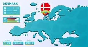 ¿dónde está dinamarca en el mapa de europa? Mapa Isometrico De Europa Con El Pais Destacado Austria 1838026 Vector En Vecteezy