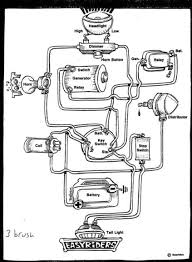 Free delivery and returns on ebay plus items for plus members. 63 Pan Wiring Schematic Harley Davidson Forums