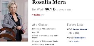 Rosalia Mera Net Worth 2024: Discover Her Wealth And Legacy