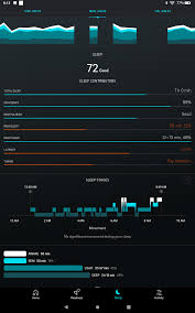 Magnesium Took My Deep Sleep From 30 To The 40 Any Supplements Help You Guys Ouraring