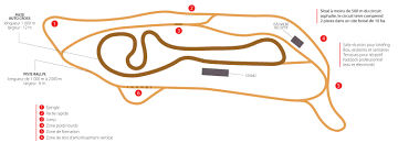 Find what to do today, this weekend, or in may. Location De Circuit Terre Et Asphalte En Auvergne