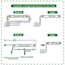 Below you'll find a basic on/off rocker switch wiring diagram as well as an easy to understand illuminated rocker switch wiring diagram so no. Diagram Automotive Led Wiring Diagram Full Version Hd Quality Wiring Diagram Diagramerbym Mirinox It