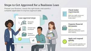 How to Get Approved for a Small Business Loan