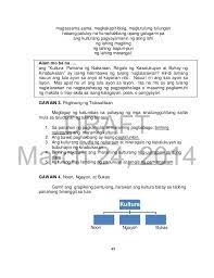 K To 12 Grade 9 Filipino Learners Module 12th Grade Learners Grade