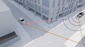 Listen to radar russia in full in the spotify app. New Radar Allows Cars To Spot Hazards Around Corners