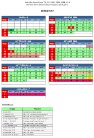 Terdapat hari, minggu dan bulan. Kalender Jawa 5 Agustus 2016