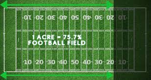 Alibaba.com offers 2,225 tennis courts sizes products. How Big Is An Acre Of Land Comparison With Fields On High Roads