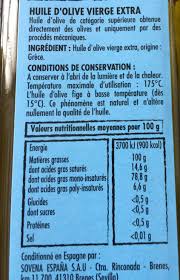 Huile Olive Vierge Extra Grece Itineraire Des Saveurs