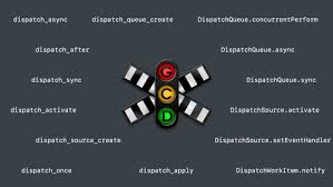 Dispatch or dispatches may refer to: Modernizing Grand Central Dispatch Usage Wwdc 2017 Videos Apple Developer