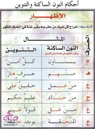 بعض احكام التجويد بالصور مدونة الاأستاذ عبد الرحمن معوض Quran Book Muslim Book Letter Recognition Worksheets