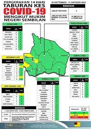 Ibu pejabat polis daerah seremban. Pejabat Kesihatan Daerah Seremban