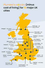 How Much Do Boiler Engineers Make In The Uk? | Checkatrade