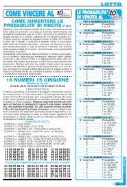 Elenco delle estrazioni vincenti del 10 e lotto di gennaio 2021. Grande Esclusiva Oggi In Omaggio Come Vincere Al 10elotto Tabella Probabilita Sistema Da Lottopiu Aprile 2016