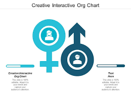 Creative Interactive Org Chart Ppt Powerpoint Presentation