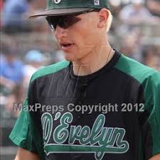 Ryan Matheson's Pro Photos