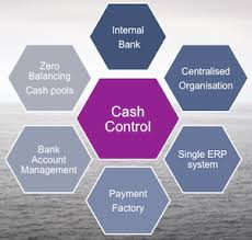 2) if you withdraw cash from an atm that is not part of the all point. Is This The Ultimate Structure For Achieving Global Cash Control Ctmfile