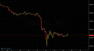 To, na jakim etapie cyklu rynkowego znajdujemy się obecnie, obrazuje, chociażby bitcoin rainbow chart. Wszystkie Rynki Zainfekowane Przez Koronawirusa W Tym Kryptowaluty