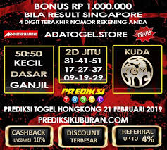 Pin Oleh Prediksi Kuburan Di Prediksi Kuburan Februari Maret 4 Maret