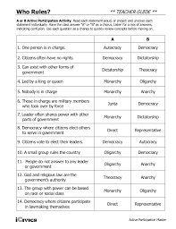 Students will learn the responsibilities and common daily efforts of each branch of government. Types Of Govt 2