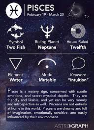 When they really feel the need to create distance between their compassionate heart and some of the grittier aspects of. Astrograph Pisces In Astrology