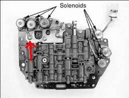 Hyundai accent manual transmission problems. Another Transmission Problem Hyundai Forum Hyundai Enthusiast Forums