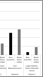 In differentiating pleural epithelioid mesothelioma and reactive . Https Www Future Science Com Doi Pdf 10 2144 Btn 2018 0148