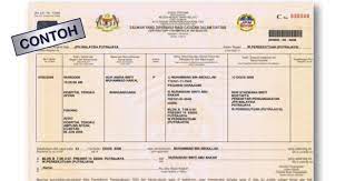 0 ratings0% found this document useful (0 votes). Insan Ciptaan Ilahi Prosedur Pengangkatan Anak Angkat