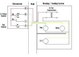 Wire A Thermostat Thermostat Wiring House Wiring Home Electrical Wiring