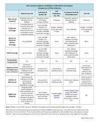 pa enrollment services health plan comparison chart