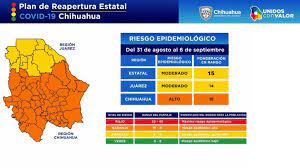 Detallan Autoridades De Salud Nuevas Actividades Esenciales En Semaforo Amarillo Y Naranja Chihuahua Gob Mx