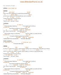 Pin On Bitesize Piano Chords Lyrics