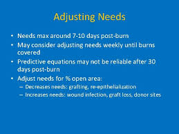 {25kcal × weight (kg)} + {40kcal × % bsa burn}. Identify The Types And Degree Of Burns Understand
