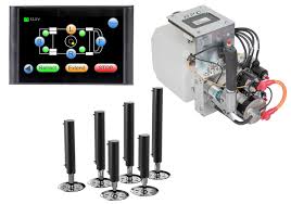 Hydraulic jacks make for an easy leveling procedure, but there are some things to know before you set off. Fully Automatic Hpc Motorhome Leveling System Glide Rite Products