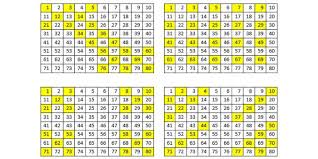 Nedan visas sportkryss resultat med rätta sportkryssraden idag lördag den 29 augusti. Keno 5 Olika Strategier Att Spela Keno Och Vinna