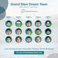 Check spelling or type a new query. Fantasy Tennis Has Arrived Playfantasytennis Com Tennis Connected