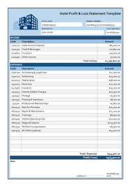 35 Profit And Loss Statement Templates Forms