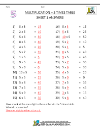 Multiplication Table Worksheets 5 Times Table 1ans Gif 1 000 1 294 Pixels 8th Grade Math Worksheets Math Worksheets Math