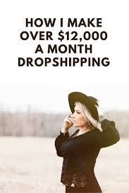 How To Start An Online Store Shopify Dropshipping Guide Amazon Dropshipping Business Management Degree Drop Shipping Business Facebook Ads Manager