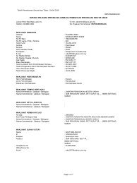 Ia adalah badan berkanun yang bertanggungjawab menguruskan pembiayaan perumahan bagi sektor awam. Borang Permohonan Cuepacscare