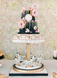 The Cutest Baby Shower Themes For Girls - Inspired By This