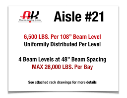 Pallet Rack Warehouse Pallet Racking Ak Material