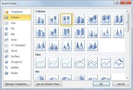 Using Bullet Charts In Powerpoint To Replace Gauges