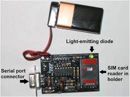 Every phone has at least a contact smart card reader, which is used to read the sim card. Subscriber Identity Module Sim Card Reader The Sim Card Reader Was Download Scientific Diagram