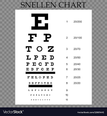 Eye Test Chart