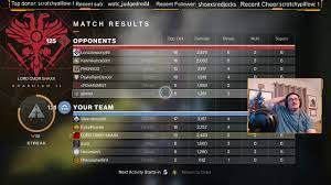 Shaxx's thoughts on my use of grenades in mayhem. Oh The Things Shaxx Says Youtube