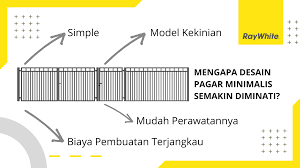 Sebab nyatanya, ada banyak sekali pagar minimalis dengan desain cantik yang tentunya bisa memperindah tampilan rumahmu. Pagar Rumah Minimalis 2021