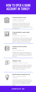 3 public deposit, 11 private deposit below is a list of banking institutions provided by the turkish banking regulation and supervision agency 2 and the banks. Opening A Bank Account In Turkey Updated For 2021