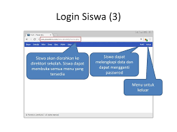 Aku baru berusia 18 tahun (sma kelas iii). Panduan Membuat Akun Sekolah Ppt Download